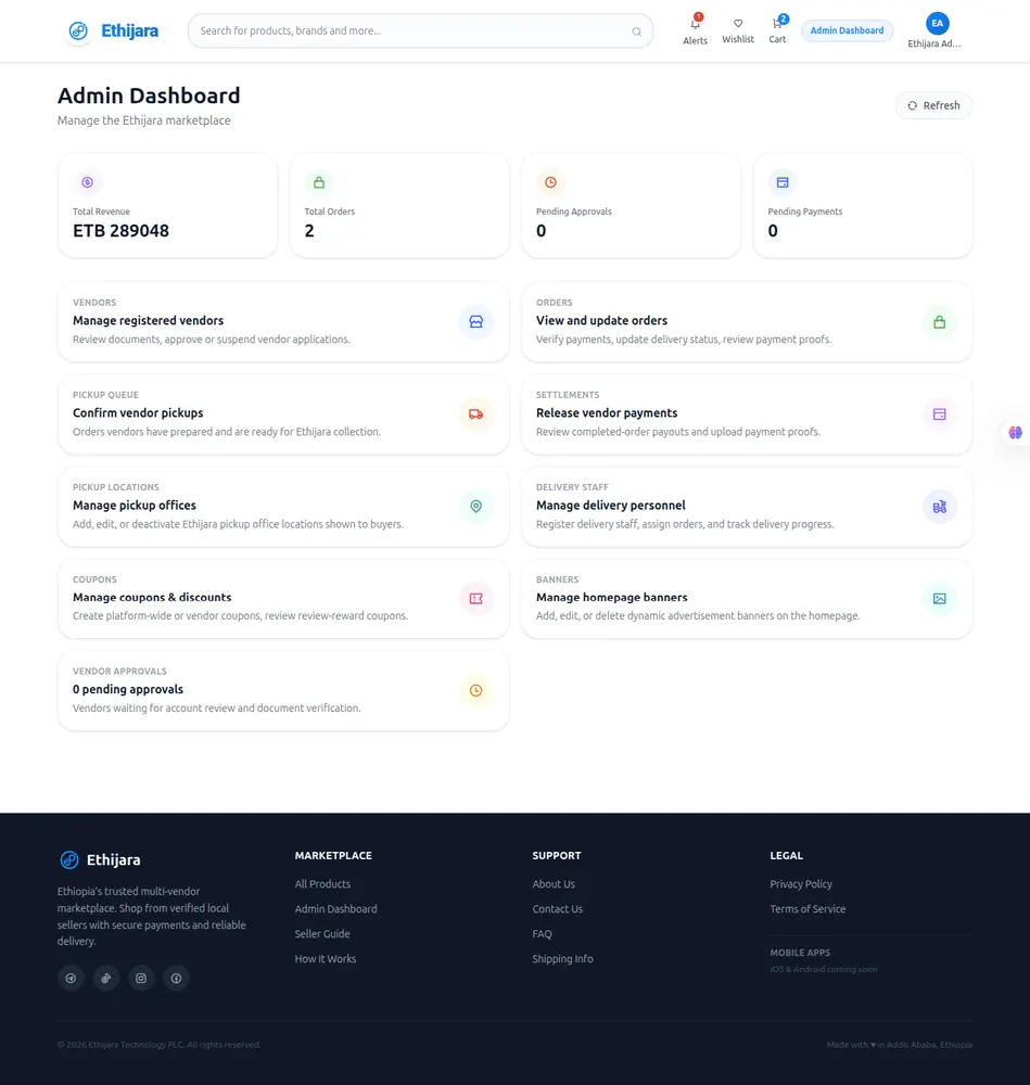 Ethijara admin dashboard