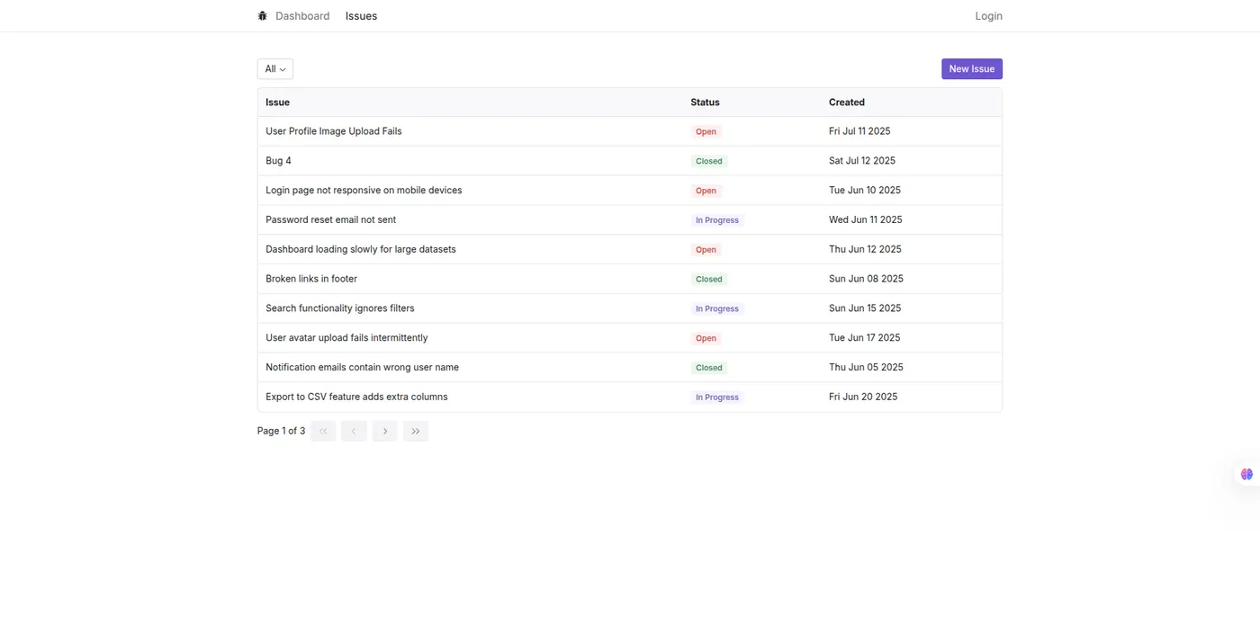 Issue Tracker issue list